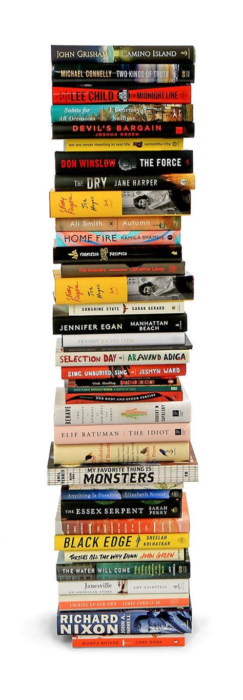 Times Critics’ Top Books of 2017 .